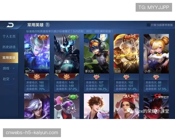 ADC补发育策略：逆风局如何完成装备成型
